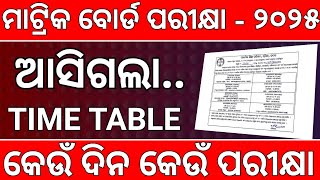 10th exam time table 2025  10th board exam 202425 time table  10th class board exam time table [upl. by Dumah]