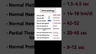 Hematology science biology medical upscexam ssc cgl upscmppsccivilserviceexamshortvideo [upl. by Egnalos]