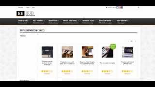 How to create product top comparison charts with wordpress and REHub theme [upl. by Inele]