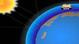 Learn About Planet Earth in Hindi  Origin and Life on Earth [upl. by Tfat]