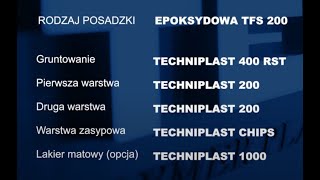 Jak wykonać posadzkę z żywicy epoksydowej zasypywaną kolorowymi płatkami Techniplast 200 [upl. by Artim]