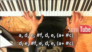 Tutorial Diddy Dirty Money  Coming Home feat Skylar Grey How to play Piano [upl. by Ahtnicaj]