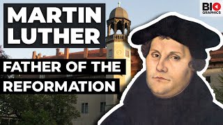 Martin Luther The Father of the Reformation [upl. by Ttezzil193]