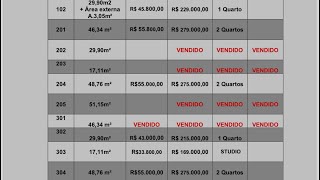 🚨 🏡 💰 💡 🚀 Lançamento no Bessa Jardim Oceania a partir de 229 mil com 1 e 2 quartos Depressa 🤩 [upl. by Otha]