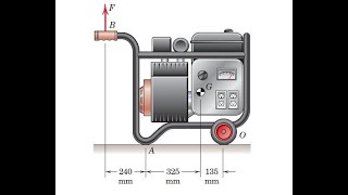 310 A portable electric generator has a mass of 160 kg with mass center at G statics [upl. by Irving279]