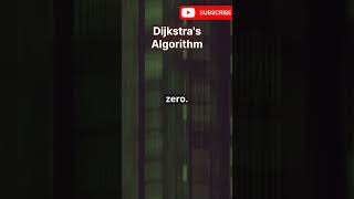 Dijkstras algorithm in dsa  Dijkstra’s Algorithm Explained  Understanding Dijkstra’s Algorithm [upl. by Valsimot235]