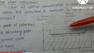 Flat plate collectorliquid with notes semester5 [upl. by Riamu]