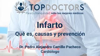 ¿Cómo prevenir un infarto Conoce todos los detalles [upl. by Cart777]