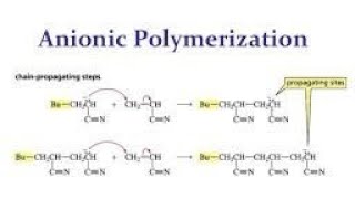 Anionic polymerization [upl. by Spearing76]