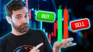 Technical Analysis For Beginners Candlestick Trading Guide [upl. by Given613]