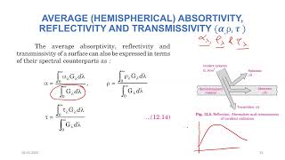 Radiation Lecture 3 Spectral irradiation spectral absorptivity reflectivity transmissivity [upl. by Irat]