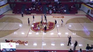 Winnetonka High School NKC Hornets vs Truman High School Womens Varsity Basketball [upl. by Annelise]