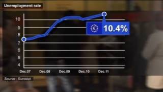 Desemprego recorde na zona euro [upl. by Lipps]