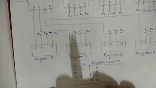 Bus Transfer  construction of common bus system with multiplexers [upl. by Elwira862]