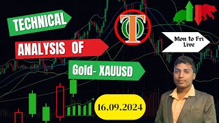 GOLD Technical Analysis XAUUSD Live Trading Oriented xauusd forextrading goldanalysis gold [upl. by Irabaj]