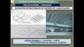 CLASE N°1DISEÑO Y ESTRUCTURAS DE HORMIGON ARMADO [upl. by Ailicec326]