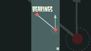 Bearings find the bearing of point B from point A 🤔 mathsquestion learnmath minitymaths [upl. by Denman486]