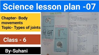 Science lesson plan07  Class 6  ChapterBody movements  Topic Types of joints  BEd LPS [upl. by Sussna]