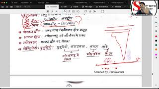 IndianGeography complete MappingUPSC2024 ias mappingupscprelims2024 geographyindiangeography [upl. by Mellitz]