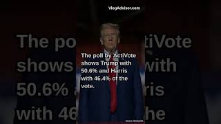 Donald Trump Overtakes Kamala Harris in SevenPoint Swing Nationally [upl. by Dihaz485]