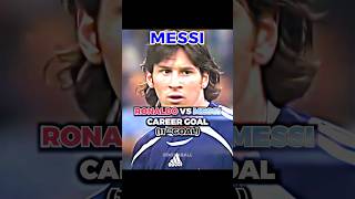 Ronaldo vs Messi The 11th Career Goals Battle football ronaldo messi shorts [upl. by Arber]