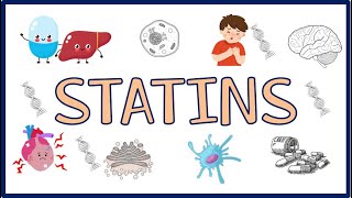 Statins  Uses Mechanism of action Contraindications and Adverse effects [upl. by Krusche]