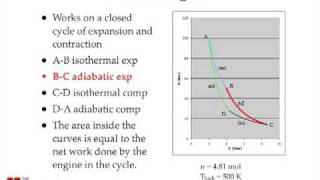 Entropy and Heat Engines [upl. by Asyen]