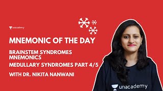 Medullary Syndromes Wallenberg  Part 45 Brainstem Syndromes mnemonics  Dr Nikita Nanwani [upl. by Esme]