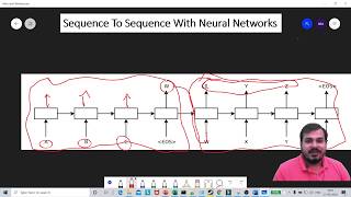 Encoder And Decoder Neural Machine Learning Language Translation Tutorial With Keras Deep Learning [upl. by Fennie849]