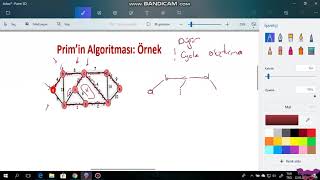 Algoritma Analizi Prim Algoritması 2 [upl. by Jard]