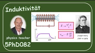 Physik 5PhD082 Selbstinduktion und Induktivität [upl. by Sonahpets]