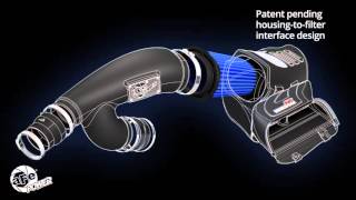 aFe POWER Momentum Cold Air Intake System Information [upl. by Michelsen811]