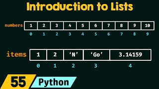 Introduction to Lists in Python [upl. by Nayve33]