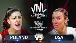 Poland vs USA  Womens VNL 2024 [upl. by Friday]