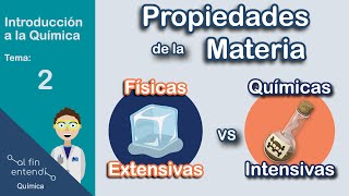 Propiedades de la materia Cualitativas y cuantitativas extensivas e intensivas🧪 [upl. by Nerro430]