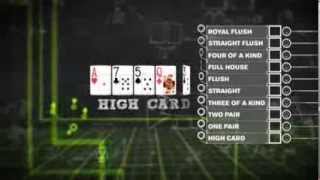 How To Play Poker  Texas Holdem Poker For Beginners  PokerStars [upl. by Bush]