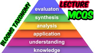 Blooms taxonomy domains in Urdu Cognitive Affective and psychomotor DomainsLecture With MCQS [upl. by Poucher]