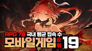 7월 대한민국 평균 접속자 수 가장 많은 rpg 모바일게임 순위 BEST19 [upl. by Ettevy]