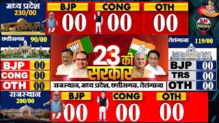 Assembly Elections 2023 Opinion Poll Exit Poll Rajasthan Assembly Elections 2023 Madhya Pradesh [upl. by Rehpotsyrk]