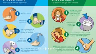 coronavirus status in india  pliese help for stop  status [upl. by Cavanaugh]