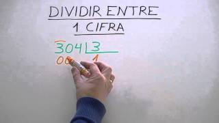 Hacer divisiones con una cifra en el divisor [upl. by Helas271]