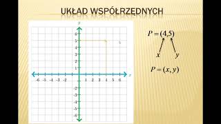 VIII Figury płaskie  teoria klasa 8 [upl. by Reifnnej]