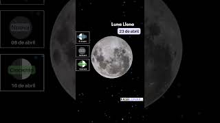 Calendario Lunar de abril 2024 ðŸŒ™ fase lunar abril ðŸŒ™ faseslunares luna [upl. by Feil26]