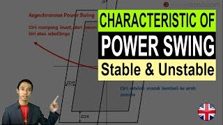 The Characteristic of Power Swing in High Voltage Power System  English [upl. by Urian]