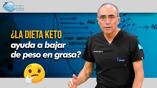 ¡Descubre la verdad sobre la dieta KETO y la pérdida de grasa ¿Realmente funciona🔥💪 [upl. by Ike]