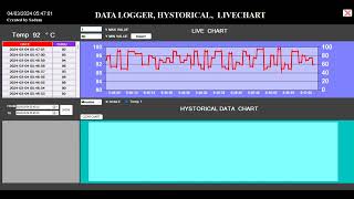 SCADA READ TEMP  DATA LOGGER  HYSTORICAL DATA  C [upl. by Cogen]