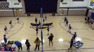 Crestwood Jr High School Volleyball vs Tolono [upl. by Ydolem]