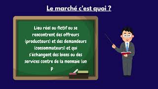 Le marché et sa représentation graphique cours de SES Seconde [upl. by Boffa]