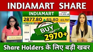 india mart share latest news  Indiamart share news today  Indiamart share price target 🎯 [upl. by Shandie896]