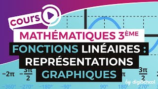 Fonctions affines – Représentations graphiques – Mathématiques  3ème [upl. by Carver]